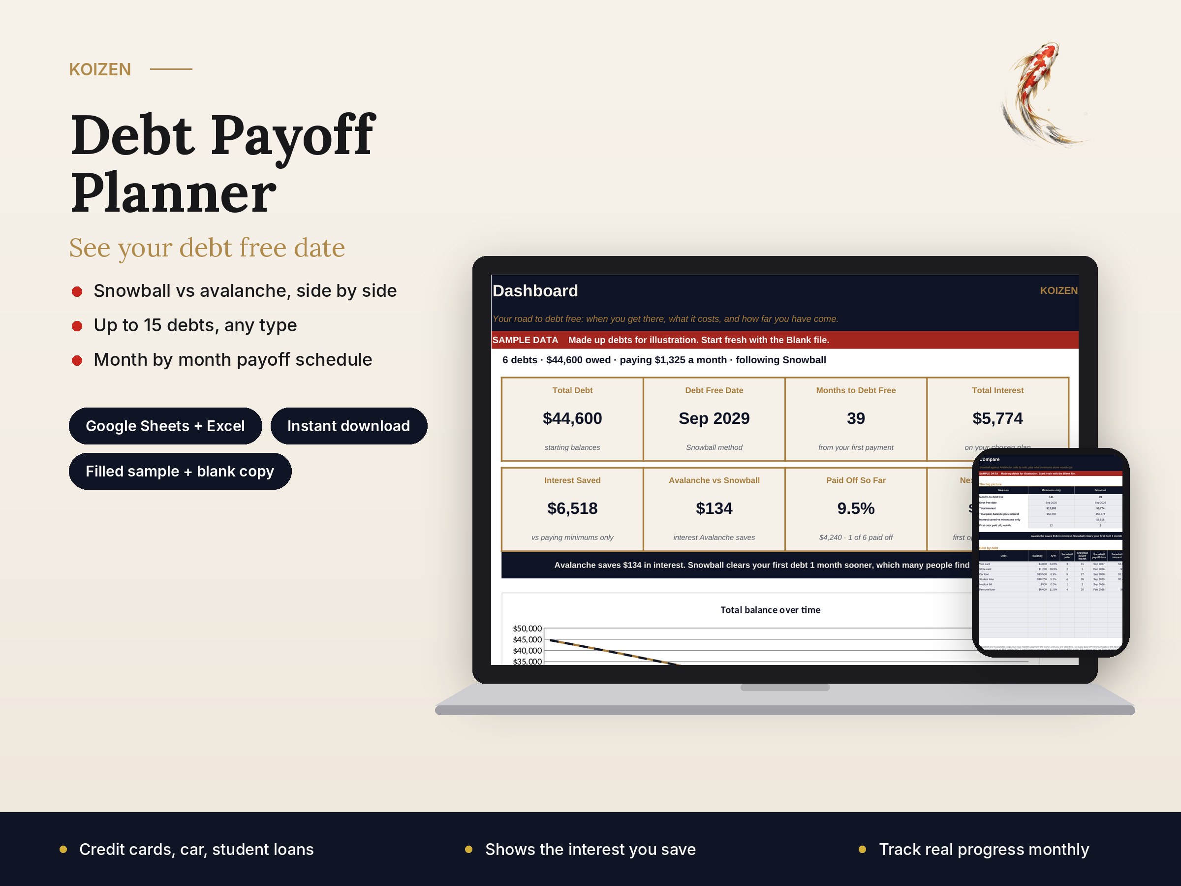 Debt Payoff Planner dashboard