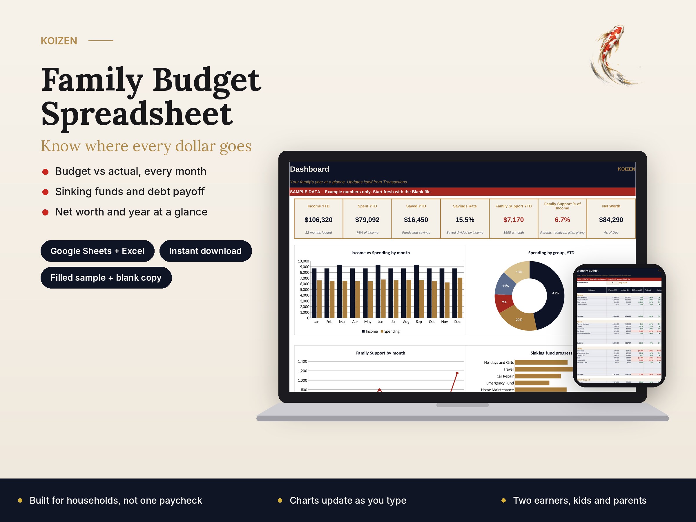 Family Budget Spreadsheet