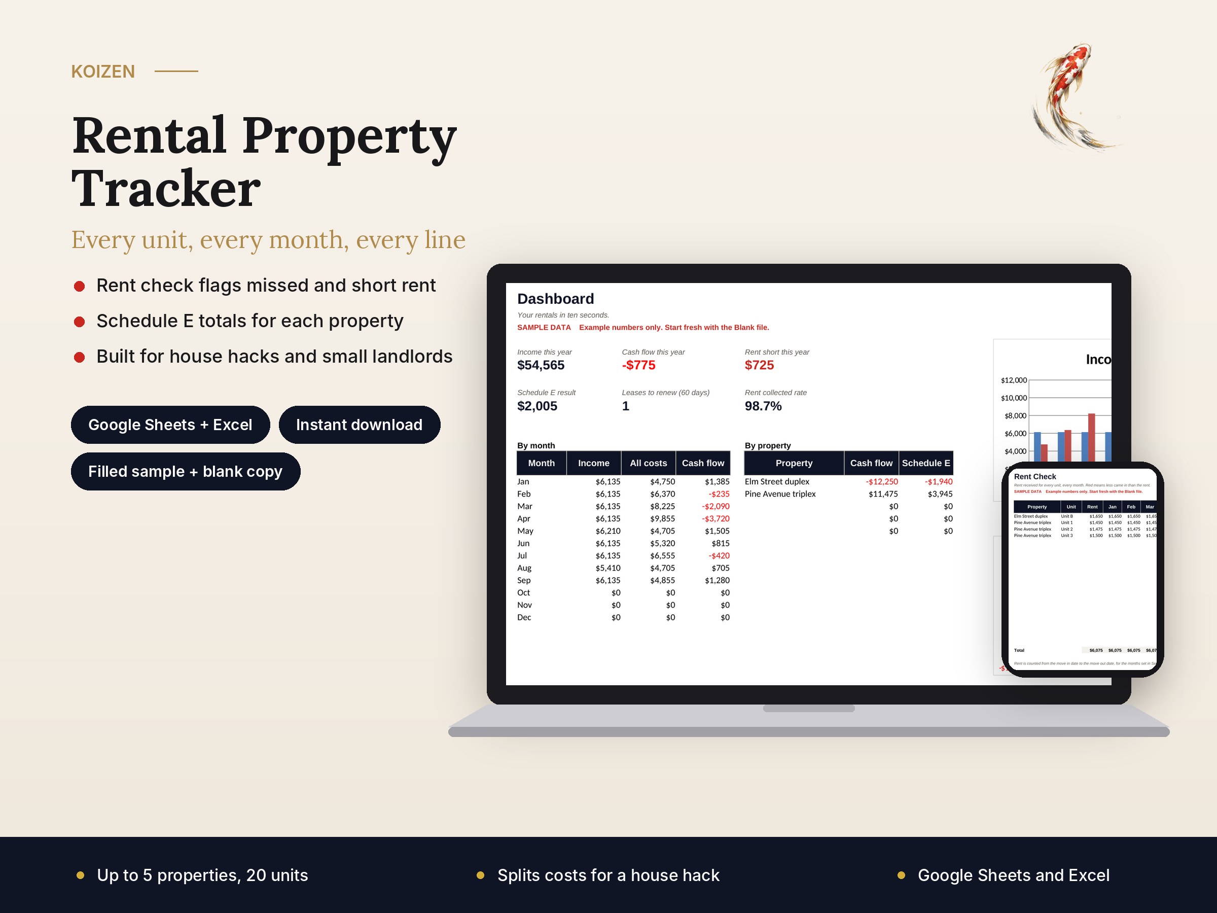 Rental Property Tracker dashboard