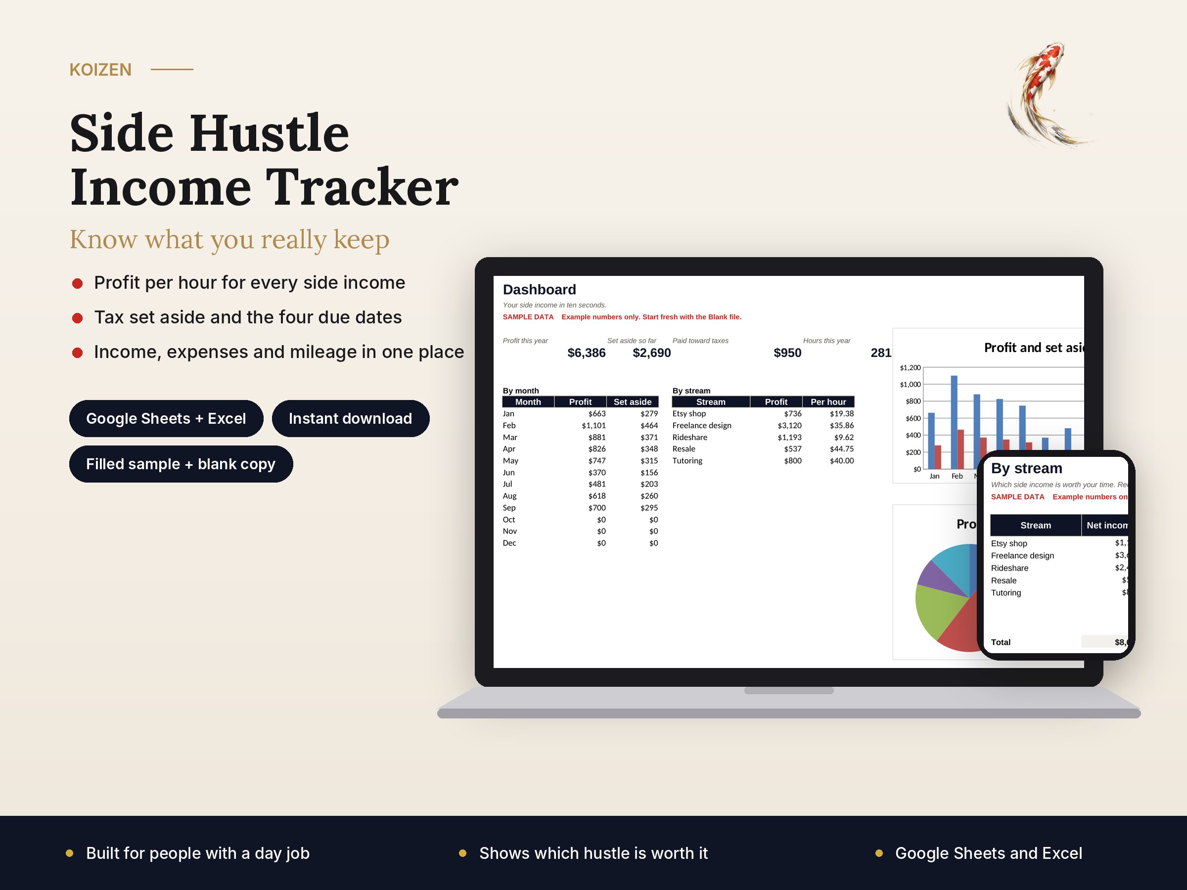 Side Hustle Income Tracker dashboard
